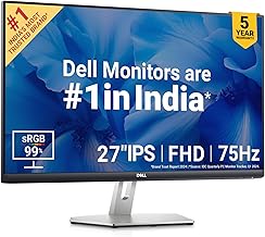 Gaming TFT Displays